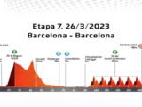 Livestream 12.15 uur Ronde van Catalonië 7e etappe