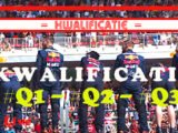 Formule 1 Hongarije GP | Livestream Kwalificatie